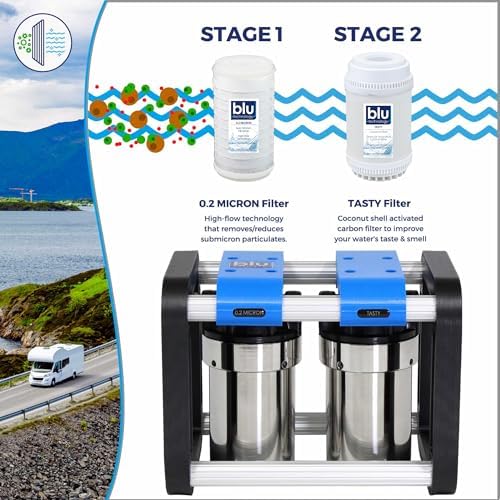 GoBluTech R2, RV Water Filter System, 0.2 Micron Water Filter for Campers with Compact 5-inch Filters, 2 Stage Premium RV Water Filtration System, for RVs, Vans, and Boats - US Veteran Owned - Image 3