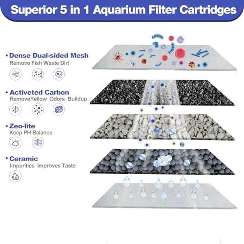 xbbwmrs 8-Pack Large Replacement Filter Cartridges Compatible with Tetra Whisper Bio-Bag Filters Large Aquarium Filter Cartridges for Whisper 20i/40i IQ20/30/45/60 PF20/30/40/60 Power Filters - Image 3