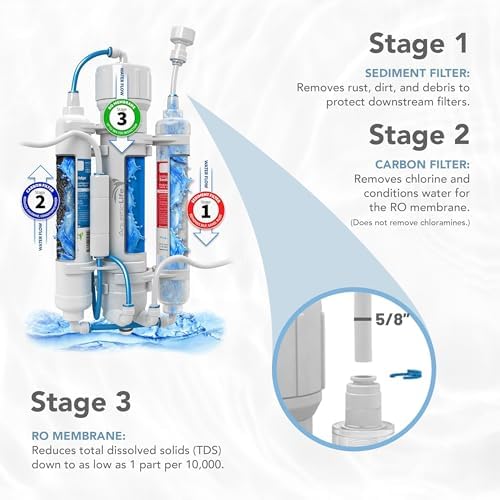 Aquatic Life RO Buddie 3-Stage Aquarium Water Filter System, Reverse Osmosis RO Filtration Unit for Fish Tank, Fountains, and More, 50 GPD (Gallons Per Day) - Image 2