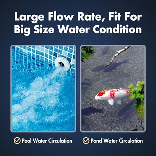 PWS-55 55W Pond Pool UV Purifier Clarifier, Weatherproof IP67, Stainless Steel UV Reactor, Pond Size Up to 8000 Gallons, Max Flow Rate 2700 GPH - Image 3