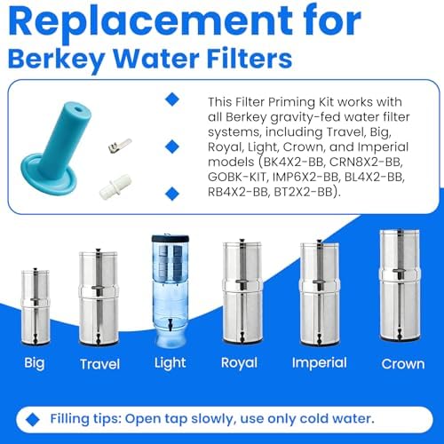Filter Priming Kit for Berkey Gravity-Fed Systems, 1 Pack - Image 3