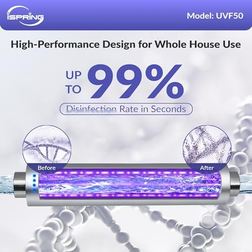iSpring UVF50 Whole House LED UV Water Filter, 1" NPT Inlet Outlet, 13 GPM - Image 2