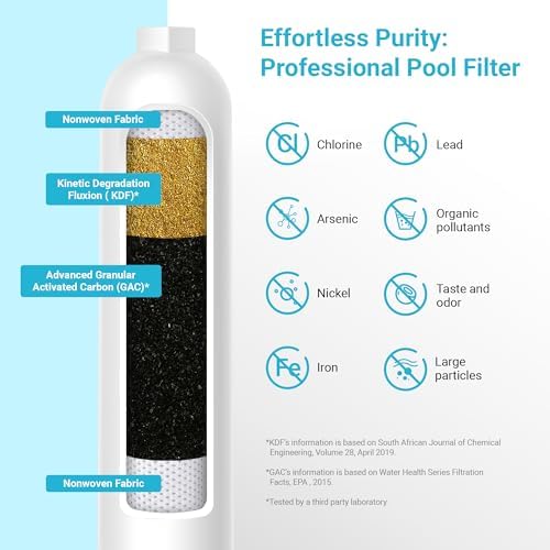 AQUA CREST X-Large RV Water Filter, Garden Hose End Pre Filter - Image 2