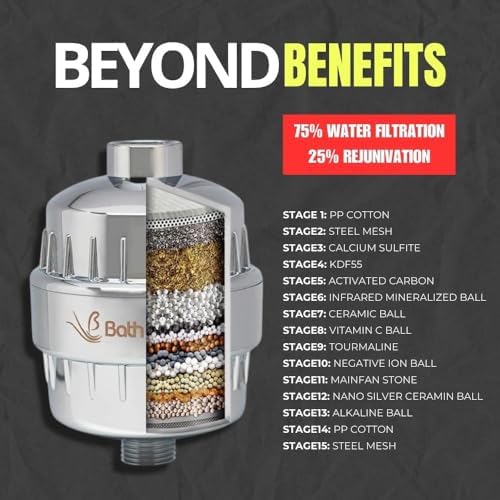 Shower Filter Vitamin C 15 Stage High Output Water Filter With cartridge for Hard Water - Shower Head Filter Removes Chlorine Fluoride and Improves The Condition of Your Skin, Hair - Image 3