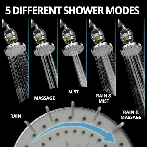weAQUA Heavy Duty Filtered Shower Head Combo – High Pressure 5 Spray Modes, Dermatologist Recommended for Softer-Feeling Skin & Hair, Advanced 99% Removal of Chlorine, Fluoride & Heavy Metals - Image 2
