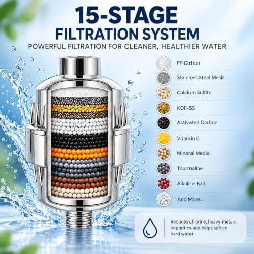 Shower Filter Vitamin C 15 Stage High Output Water Filter With cartridge for Hard Water - Shower Head Filter Removes Chlorine Fluoride and Improves The Condition of Your Skin, Hair - Image 3