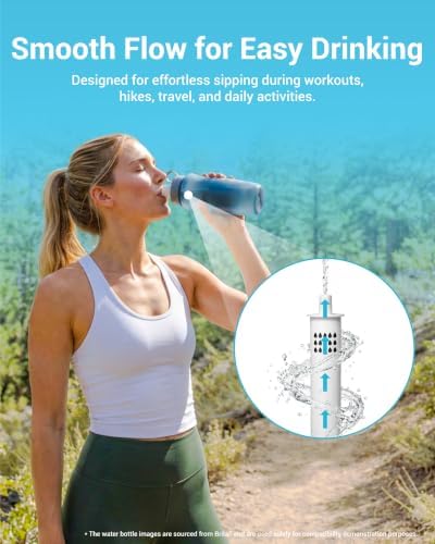 AQUA CREST Water Bottle Filter Replacement for Brita® BB02 - Image 7