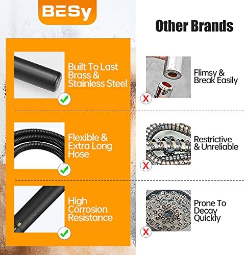 BESy Handheld Shower Head Sprayer Shower Wand Hand Shower Showerhead Black - Image 4