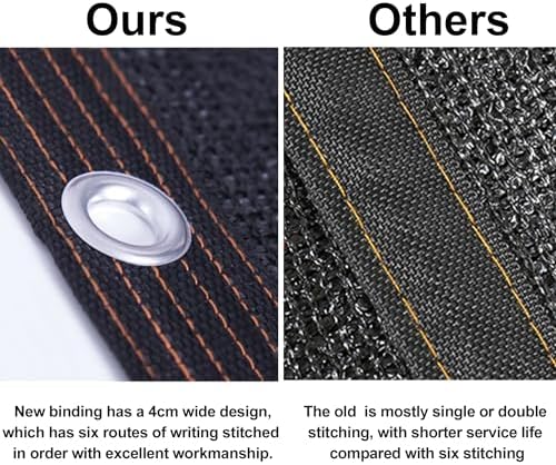 winemana Black Shade Cloth, 3.3 x 13.3 FT Mesh Tarp for Garden Greenhouse - Image 5