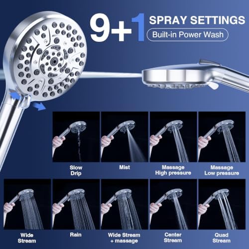PALAS Filtered Shower Head with Handheld High Pressure 10-Mode with Filters Mineral Beads, Built-in Power Wash, soften hard water Remove Chlorine, Reduce Dry Itchy Skin, Anti-clog nozzle -3 Filters - Image 2