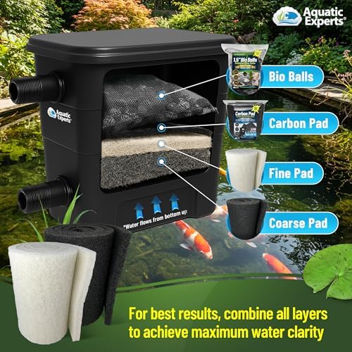 Classic Koi Pond Filter Pad FINE - White Bulk Roll Pond Filter Media, Ultra-Durable Pond Filters for Outdoor Ponds, Reusable Fish Pond Filter Material, USA, Aquatic Experts (3/4" - 1" x 14" x 56") - Image 3