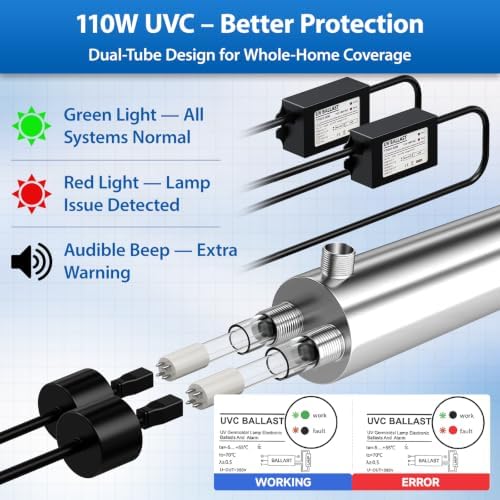 UV Water Filter Whole House Purifier System, 110W Whole Home Water Filter High Flow 24 GPM, 1 MNPT, Includes 2 Extra Bulbs, for Well & City Water, Under Sink, Home Kitchen, RV Use - Image 6
