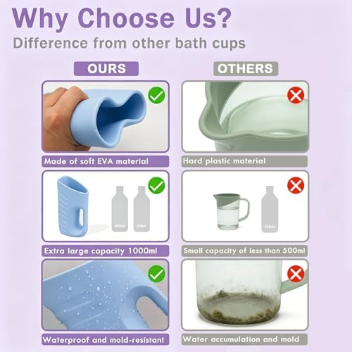 Babylush Baby Bath Rinse Cup & Rinser – 1000ml Soft EVA, 0.3lb Lightweight, BPA-Free Bath Water Pourer, Baby Bath Pitcher, Shower Cup for Kids (Light Blue) - Image 6