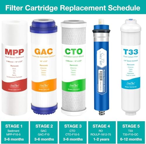 SimPure 5-Stage Reverse Osmosis Replacement Filter Set with 75 GPD RO Membrane, 5pc Pre & Post Replacement Cartridge Pack Kit for Standard 10-icnh 5-Stage Reverse Osmosis RO Systems - Image 7
