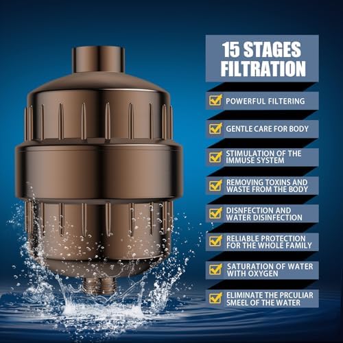 FEELSO Shower Head with Shower Filter, Filtered Shower Head for Hard Water - Image 6