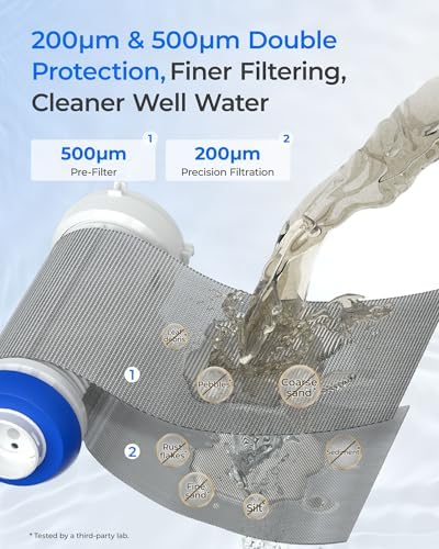Waterdrop WHP04S Replacement Cartridge for WD-BG103, 500 Micron+200 Micron - Image 3
