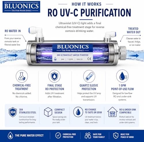 Bluonics Ultraviolet Light Water Purifier UV System for Reverse Osmosis Drinking Water System 0.5 GPM - Image 2