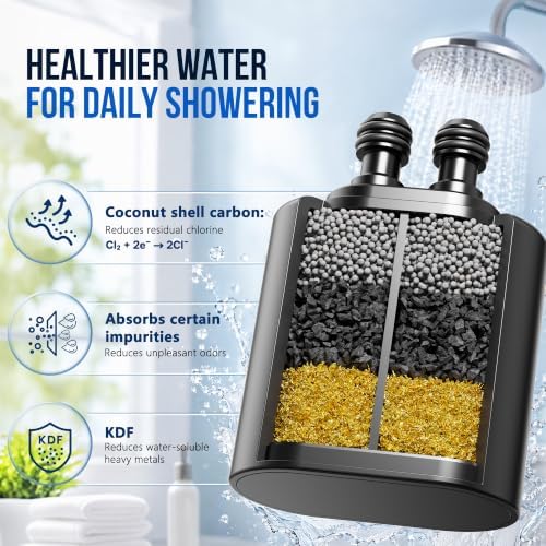 Veken Shower Filter Replacement Cartridge, Easy Swap, U-Channel Filtration - Image 3
