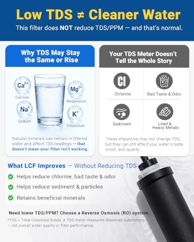 LCF UV-C Gravity Water Filter System, NSF/ANSI 42 Certified, 3G, 6 Filters - Image 2