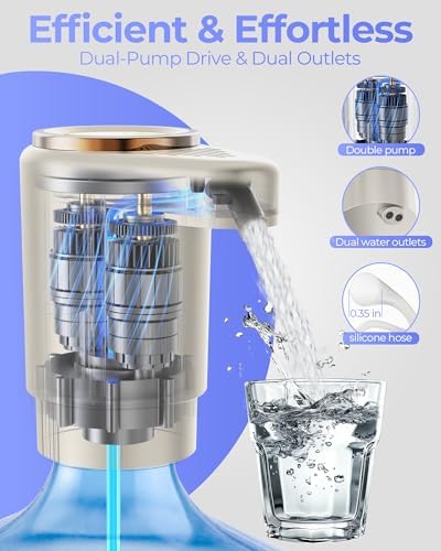 Water Jug Pump for 5 Gallon Bottle – Portable Electric USB-C Charging Dispenser, Dual Powerful Motors, Fast Flow, Fits 2-5 Gallon Jugs – Ideal for Home, Office, Camping, RV, Beige - Image 2