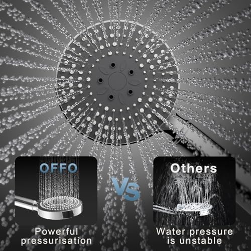 OFFO Filtered Shower Head with Handheld, 20 Stage Shower Head with Filters for Hard Water with 60" Stainless Steel Hose & Holder, 6 Modes High Pressure Shower Head to Remove Chlorine, Chrome - Image 3