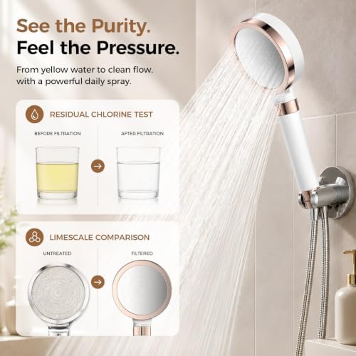 Beyn Korean Beauty VC Scent Handheld Filter Shower Head with Rotary Switch | Anti-Chlorine Hard Water Filter, Gentle Skin & Smooth Hair, Easy Install - Image 7