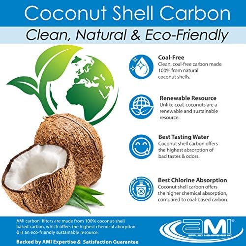 APPLIED MEMBRANES INC. 4.5" x 20" Carbon Water Filter | Whole House or Commercial Water Filtration System Replacement Filter | Chlorine Taste Odor Removal | Fits 20" Big Blue Housing | H-F4220AC - Image 5