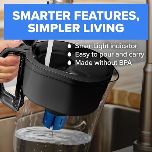 Brita Small 6 Cup Water Filter Pitcher, 1 Elite Filter, Metro, White - Image 4