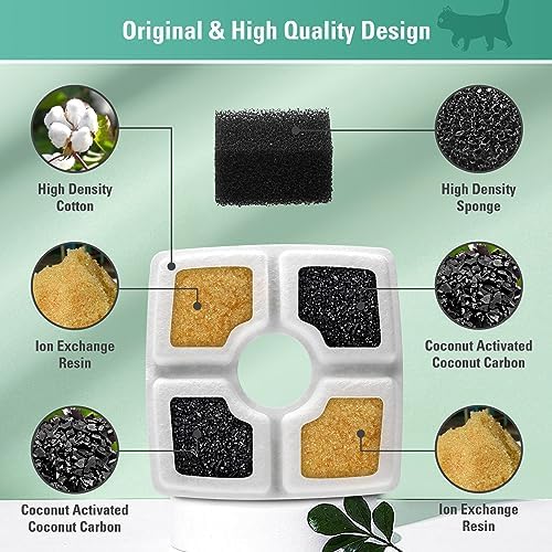 8 Pack Replacement Filters & Pre-filter Sponges for 84oz/2.5L Automatic Pet Fountain, BFLICROY Cat Water Fountain Filter, Triple Filtration Pet Fountain Replacement Filters - Image 5
