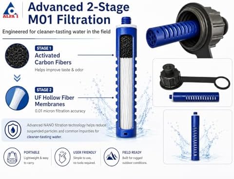 ALFA1 Water Filter C2F Kit with GI Cap, Strap, Cartridge Hollow Fiber Membranes with .01 Micron Filtration Accuracy, BPA-Free Leak-Resistant Cap, Improves Taste & Odor, Camping, Hiking, Emergency Use - Image 4