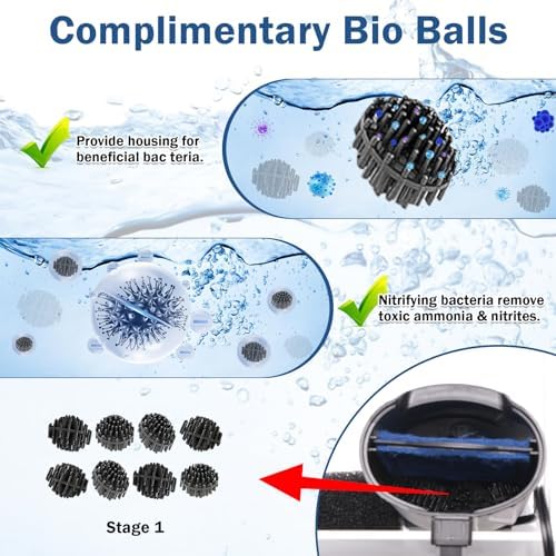 Turtle Tank Filter Aquarium Internal Filter for 3 to 20 Gallon Fish Tank, Bio-filtration Low Water Level Small Power Canister Filter, Frog Shrimp Newt Betta Water Clean, Hang On Back Waterfall Quiet - Image 3