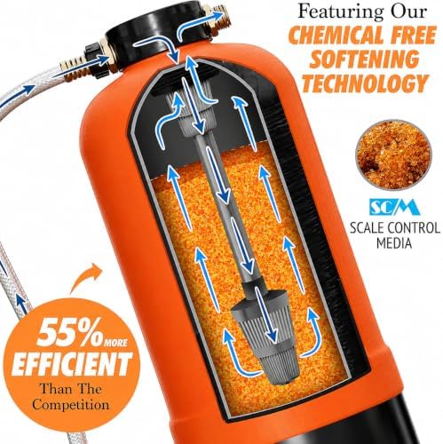 RV Water Softener Portable - 16,000 Grain, 3/4" GHT Fittings, Convenient Water Softener for RVs, Trailers, Boats, Mobile Car Washing, Pressure Washing - Image 3