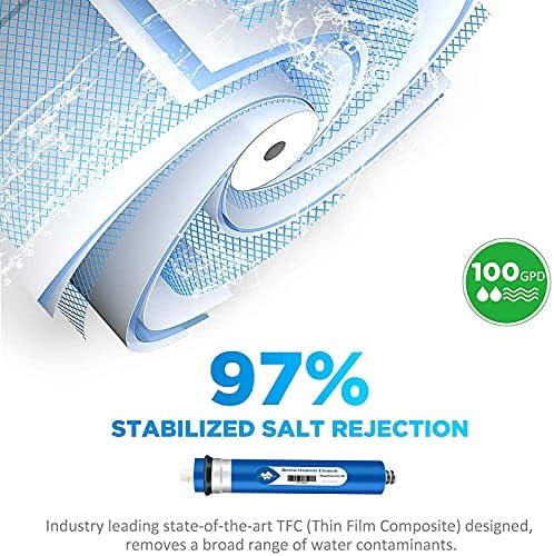 Membrane Solutions 100 GPD Reverse Osmosis Membrane, NSF/ANSI 58 Certified - Image 3