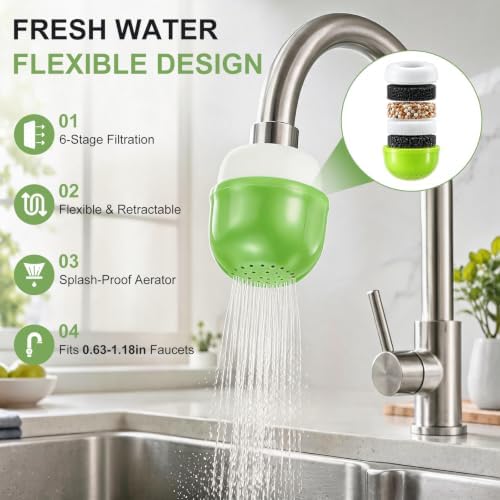 M METERXITY 2-Pack Mushroom Shaped Faucet Water Filter, Green/Yellow - Image 2