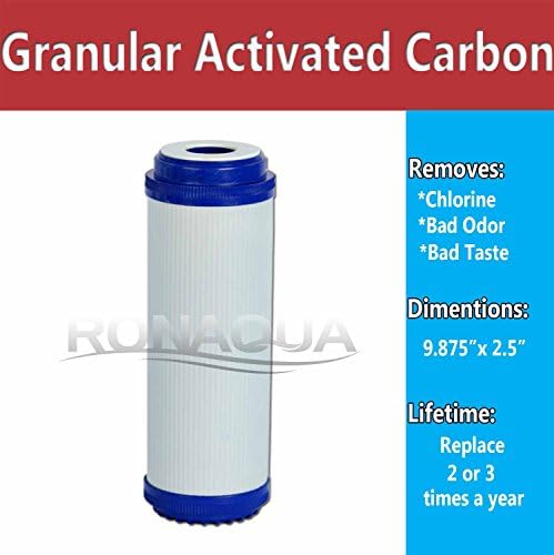 Granular Activated Carbon Water Filter Cartridge by Ronaqua WELL-MATCHED with WFPFC9001, AP117, GAC-10, FXUTC, GAC1(1 Pack) - Image 6