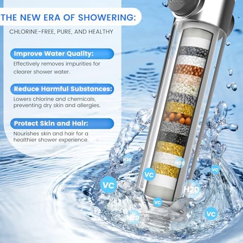Filtered Shower Head with Handheld,High Pressure Shower Heads with Filters - Image 3