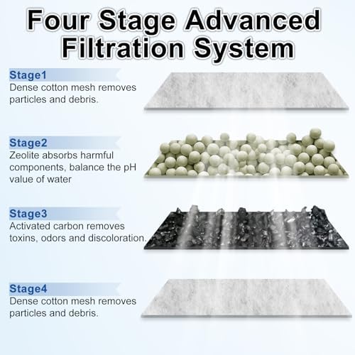driamor 10 Pack PF-S Fish Tank Filter Cartridges Compatible with PF10 Power Filters Small Fish Tank Filters Cartridge Thickened Cotton with Zeolite Aquarium Filter Cartridge Replacement - Image 5