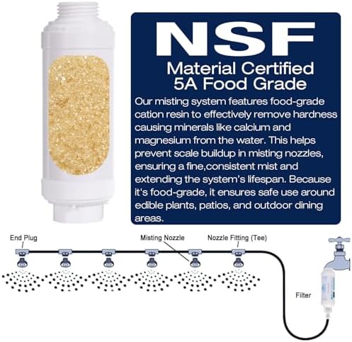Misting System Calcium Inhibitor Filter Mister Water Filter 2 Packs - Image 3