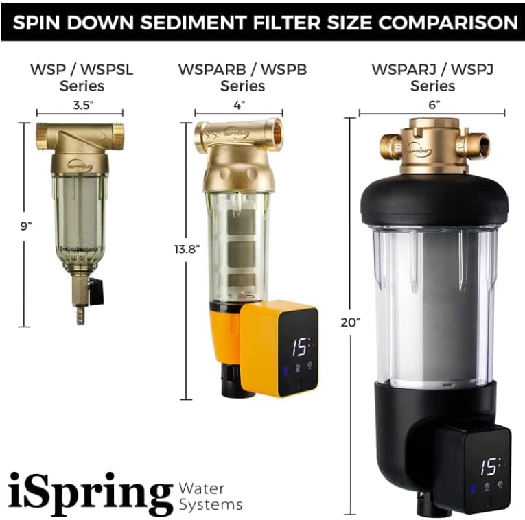 iSpring WSP100ARB Big Spin Down Sediment Filter, Auto Flushing, 100 Micron - Image 2