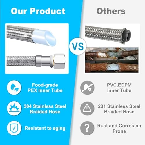 Refrigerator Water Line Kit - 10 FT Tubing with Valve for Ice Maker/Fridge - Image 5