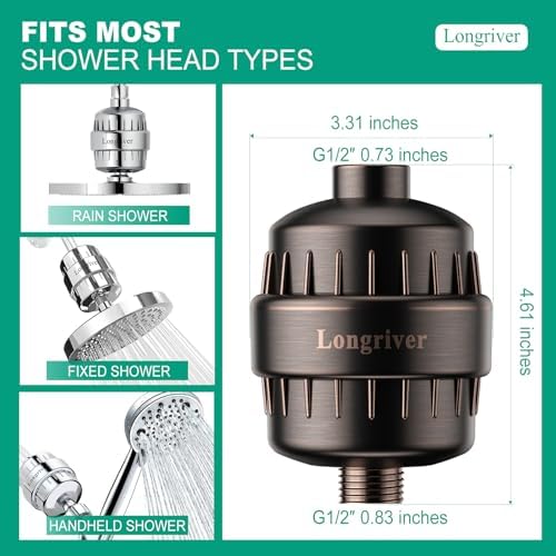 Longriver R7 Shower Filter High Put Shower Water Filter for Hard Water - Image 5