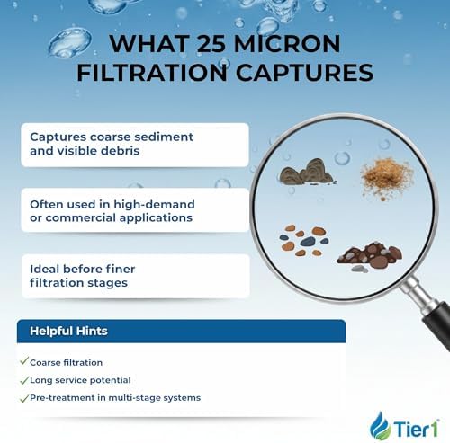 Tier1 25 Micron 2.5" × 10" Filter Replaces PD-25-934, W25P, FXUSC, 6-Pack - Image 5