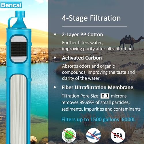 4-Stage 0.1 Micron Ultrafiltration Water Filter Straw | 3-Section Detachable for Easy Backwash | for Outdoor, Survival & Emergency, 2-Pack - Image 3