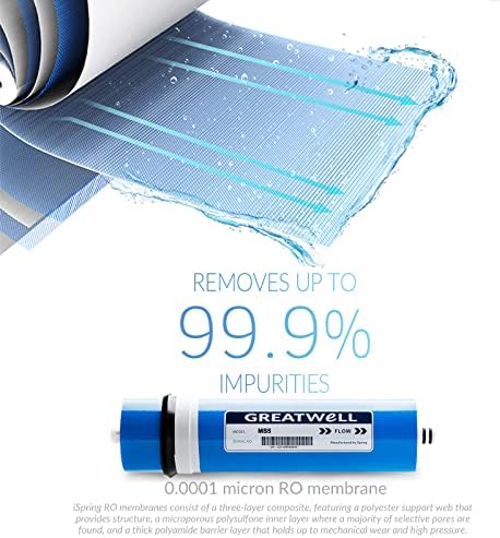 iSpring RCS5T Commercial Tankless Reverse Osmosis RO Water Filter System with 1.5:1 Pure to Drain Ratio, Pressure Gauge - Image 3