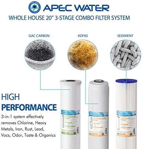 APEC Water CB3-SED-KDF-CAB20-BB, 3-Stage Whole House Water Filter System - Image 3