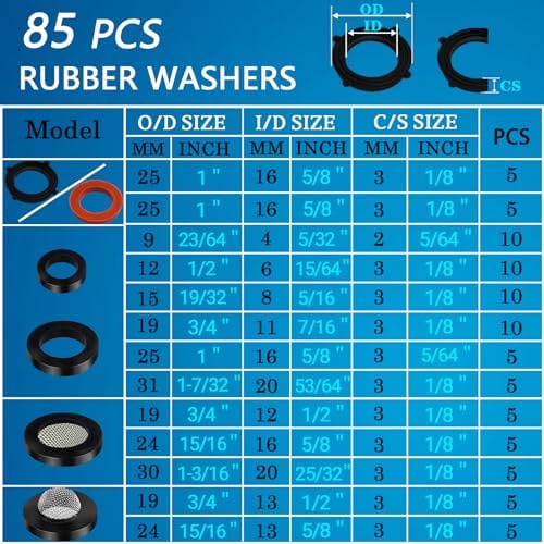 ZDBB 165 PCS Plumbing Hose Rubber Washers Assortment Set with Screen Filter and Silicone Washer Kit,for Shower Head Gasket Garden Hose Washing Machine Inlet Supply Lines Faucet Gaskets Replacement - Image 2