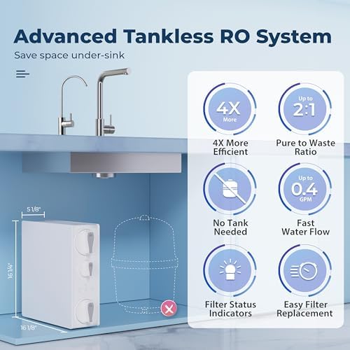 iSpring RO500-BN, NSF Certified Tankless RO Reverse Osmosis Water Filtration System, 500 GPD Fast Flow, Brushed Nickel Faucet, 2:1 Pure to Drain Ratio, White - Image 3