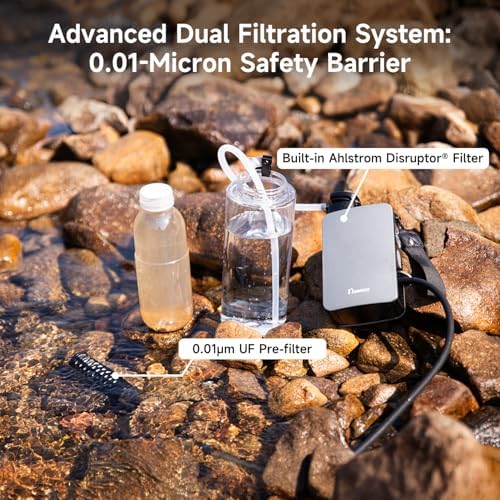 NAWAZA Portable Electric Water Filter, 0.01 Micron Dual, 800mL/min Pump - Image 2