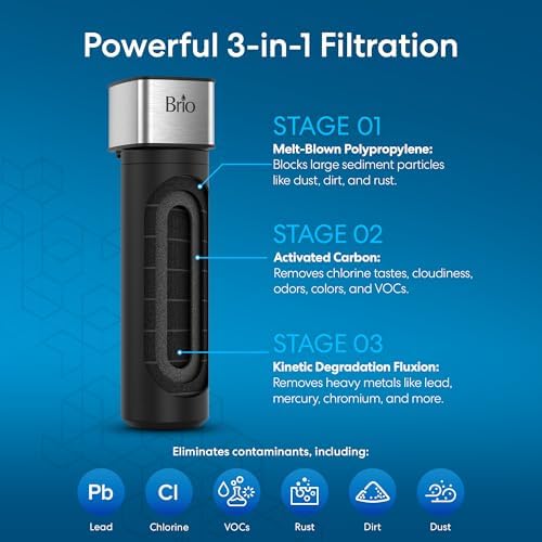 Brio 11" Under Sink Water Filter System for Kitchen & Bathroom Faucet | 3-Stage Single Housing 0.5 Micron Filters PFAS, Chlorine, Lead, Mercury+ | 10,000 Gallons or 2 Years | NSF 42 & 372 Certified - Image 5