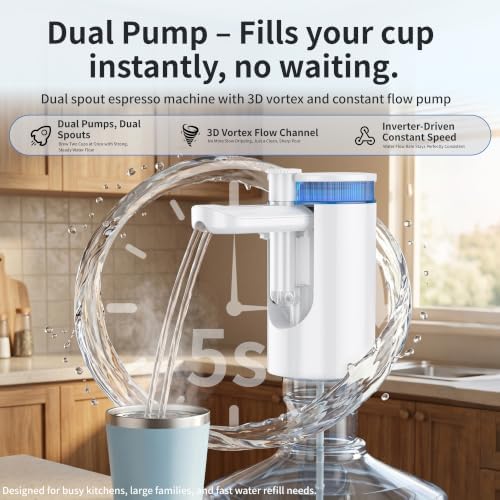 Portable Rechargeable Water Pump for 2/3/5 Gallon Jug, 6 Modes for Camping - Image 6